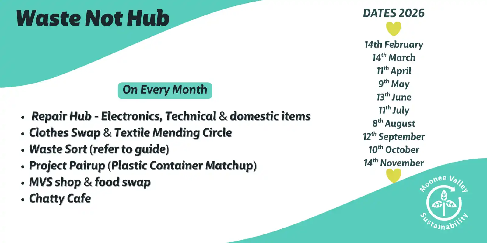 Waste Not Hub - 2nd Saturday of the Month!