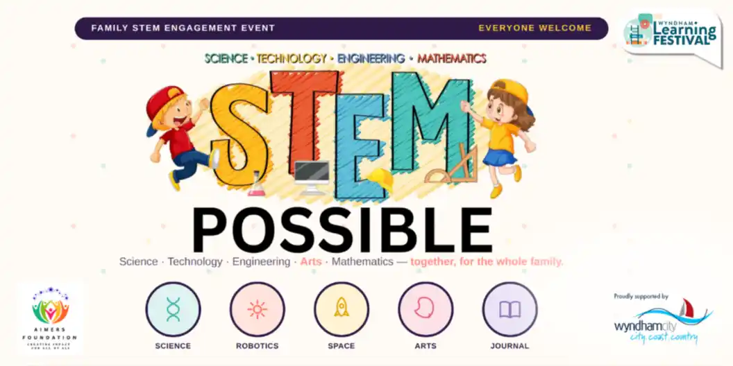 STEAMPossible
